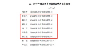 2020年1月6日，建業(yè)物業(yè)鄭州區(qū)域城市花園片區(qū)環(huán)境專家秦曉蘭、森林半島片區(qū)管家專家郭鳳玲、森林半島片區(qū)高級經(jīng)理劉永敢、城市花園片區(qū)經(jīng)理高歡、聯(lián)盟新城片區(qū)管家專家梁鑫鑫、二七片區(qū)環(huán)境專家楊蘭艷獲評“2019年度鄭州市物業(yè)服務(wù)優(yōu)秀項目經(jīng)理”榮譽稱號。